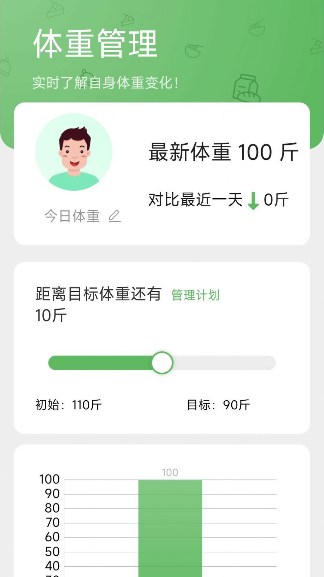 168轻行计软件图片1