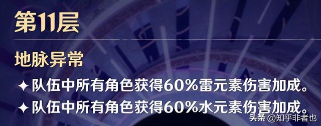 新深渊来袭，《原神》4.2版本最强打法攻略，你准备好了吗？图片1