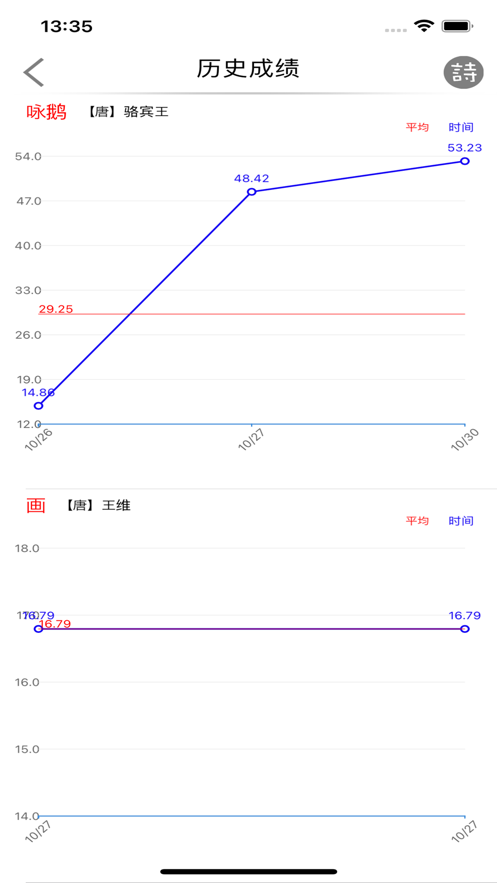 诗词舒尔特app[图2]