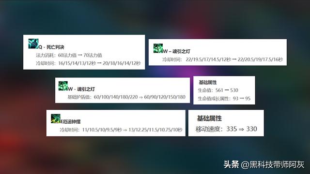 LOL唯一一个能“无视削弱”的英雄，连设计师都拿他束手无策图片9