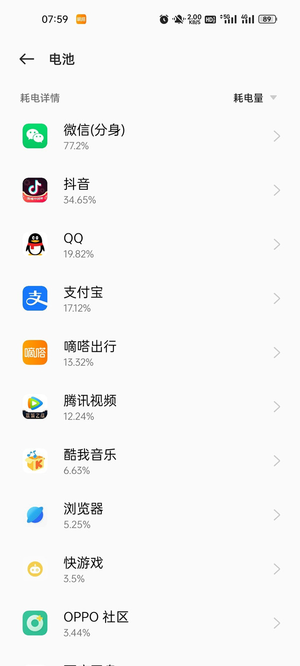 OPPO手机怎么查看应用耗电详情图片3