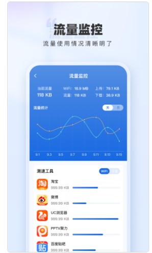 WiFi网络钥匙软件[图1]