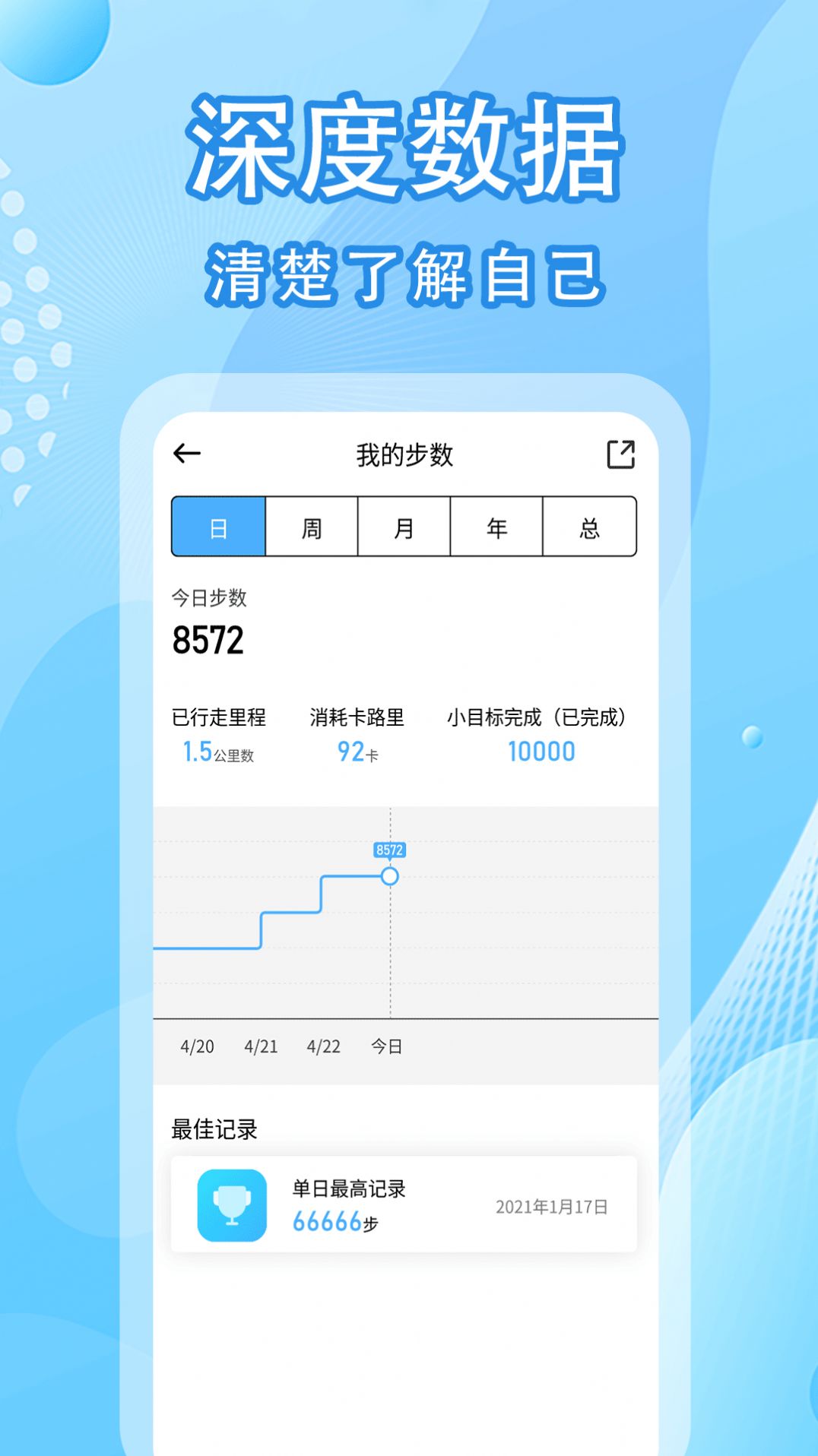 圣锋版走路计步器app[图3]