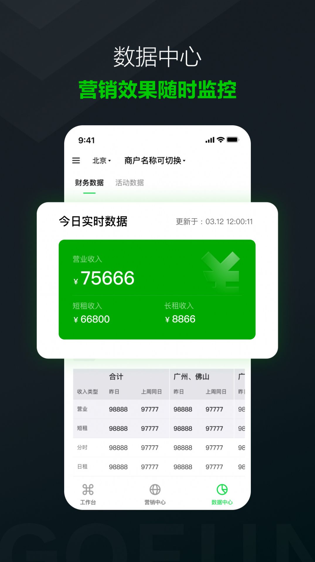 GoFun商户app[图3]