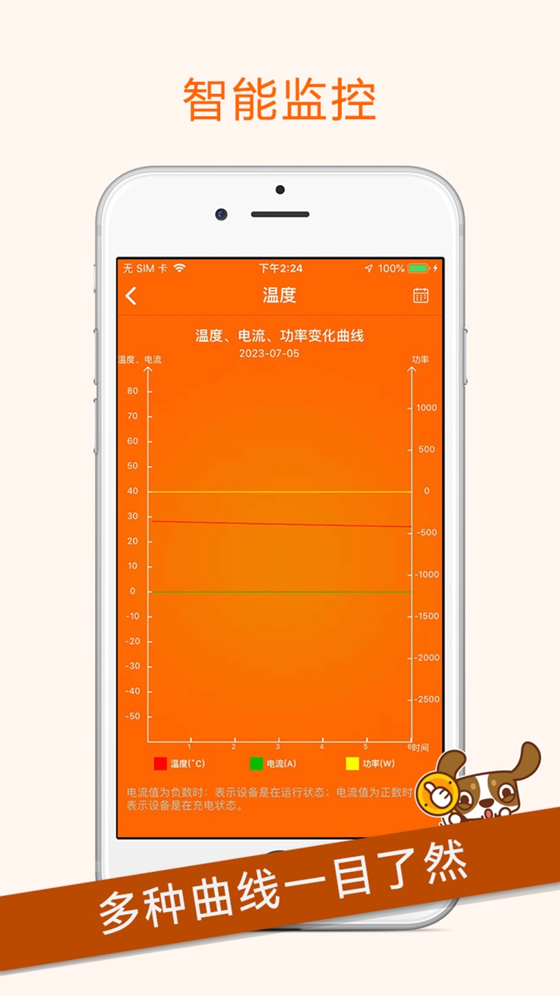 锂狼犬app图片2