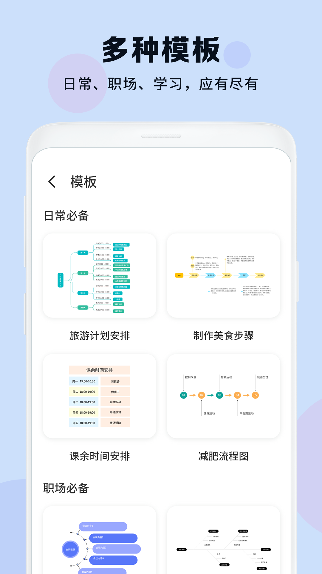 思维导图大纲app[图3]