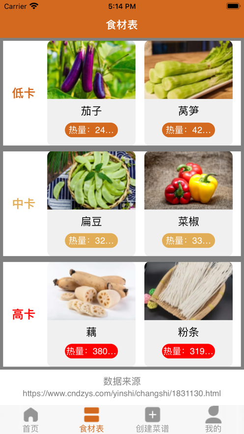 修勾食谱app图片1