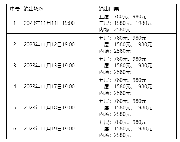 2023陈奕迅上海演唱会什么时候开票图片3