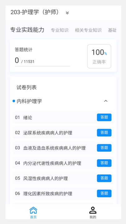 初级护师原题库app图片2