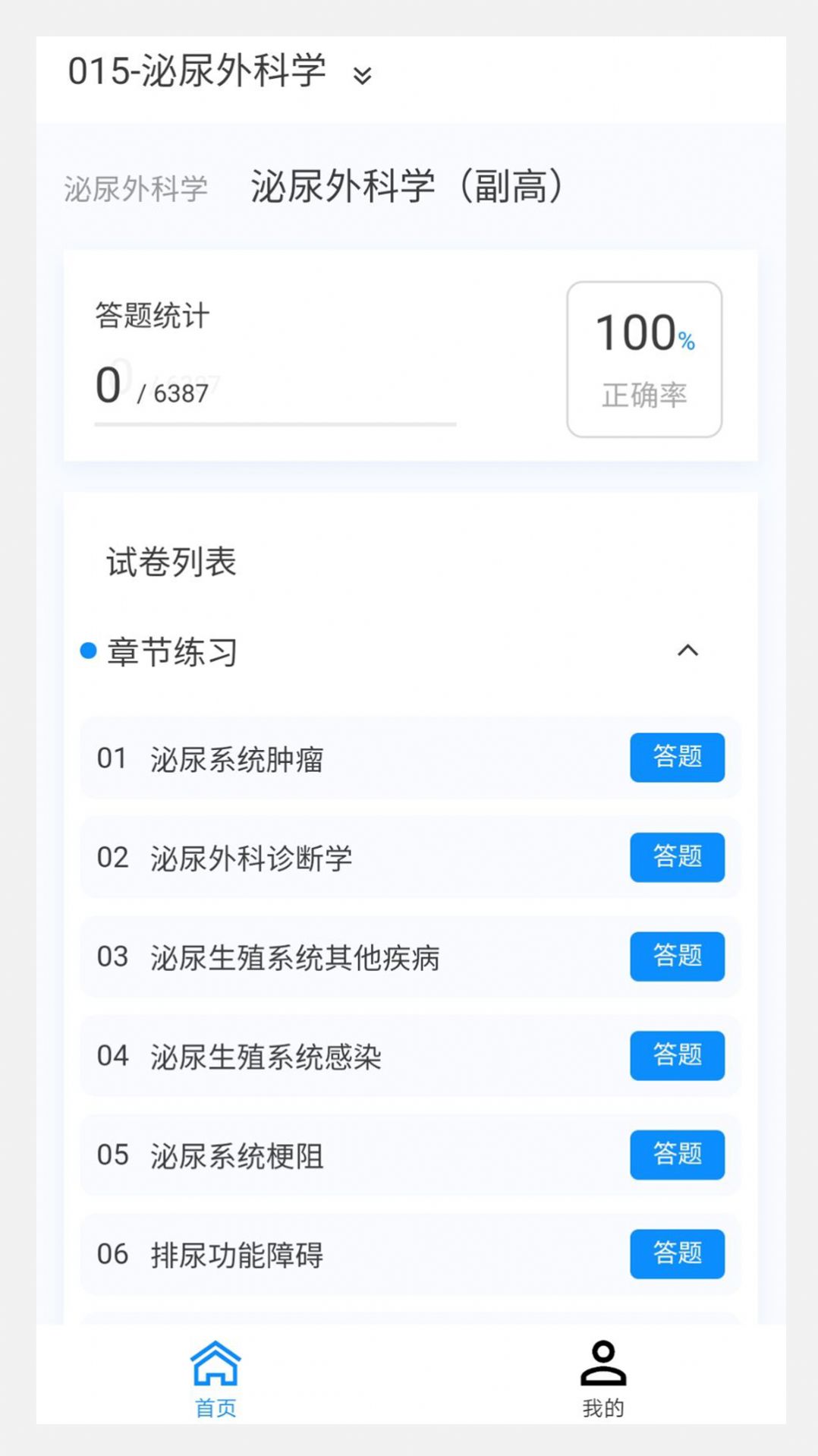 泌尿外科学新题库app[图1]