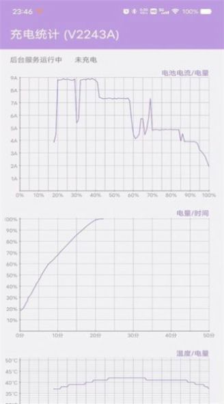 充电统计app图片2