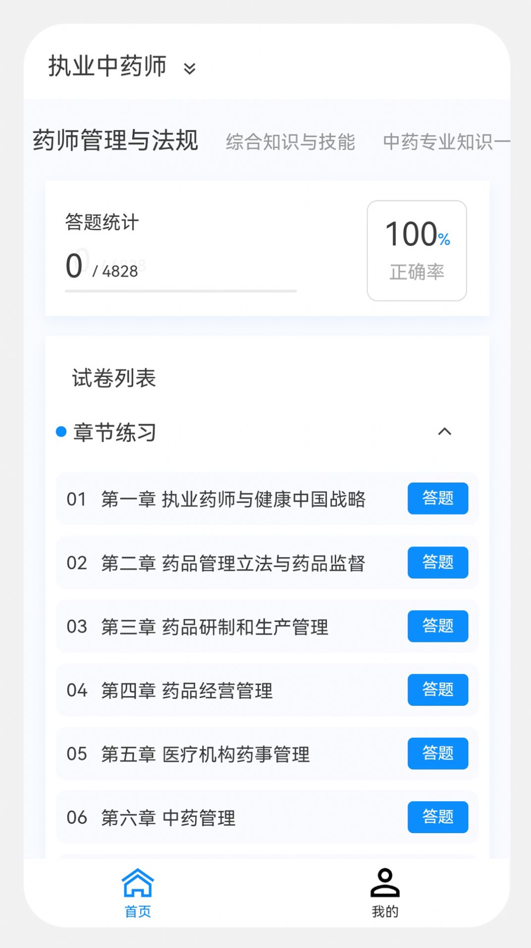 执业药师原题库app图片1