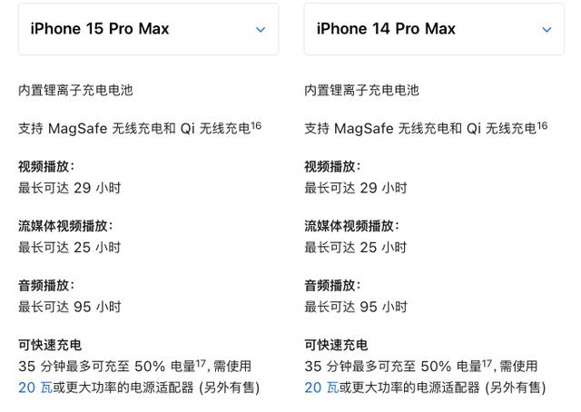 苹果15promax重量多少克图片6