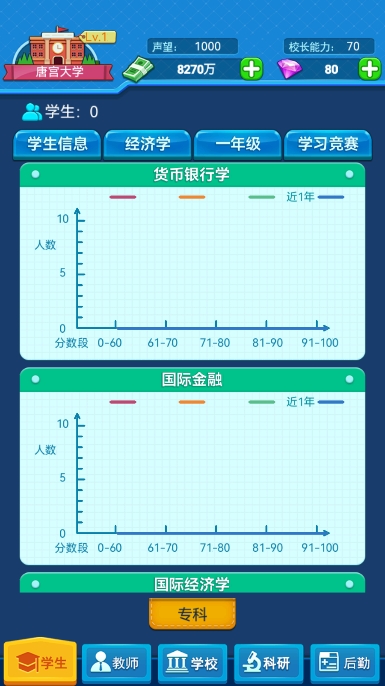 我的大学单机版游戏[图2]