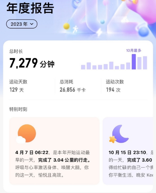 keep怎么看2023年度报告图片4