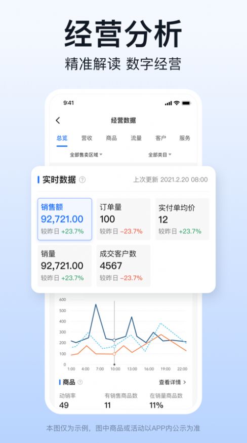 快驴合作商app图片2