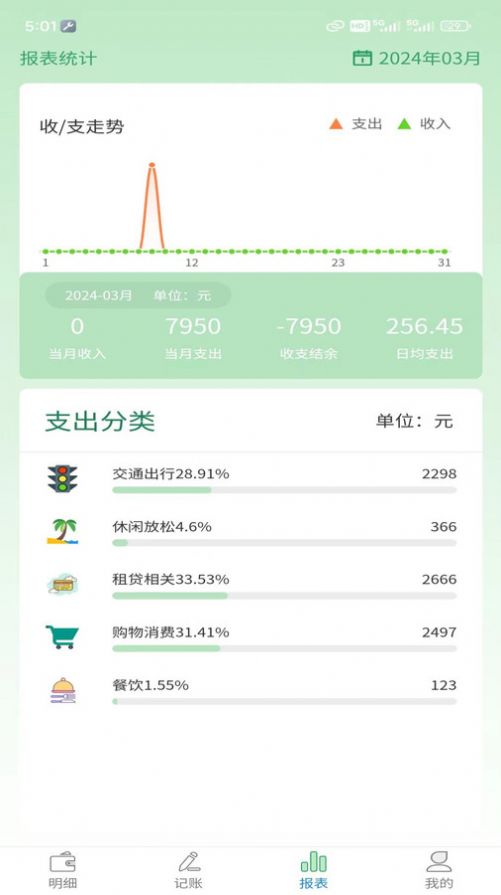 酱紫记账app[图2]