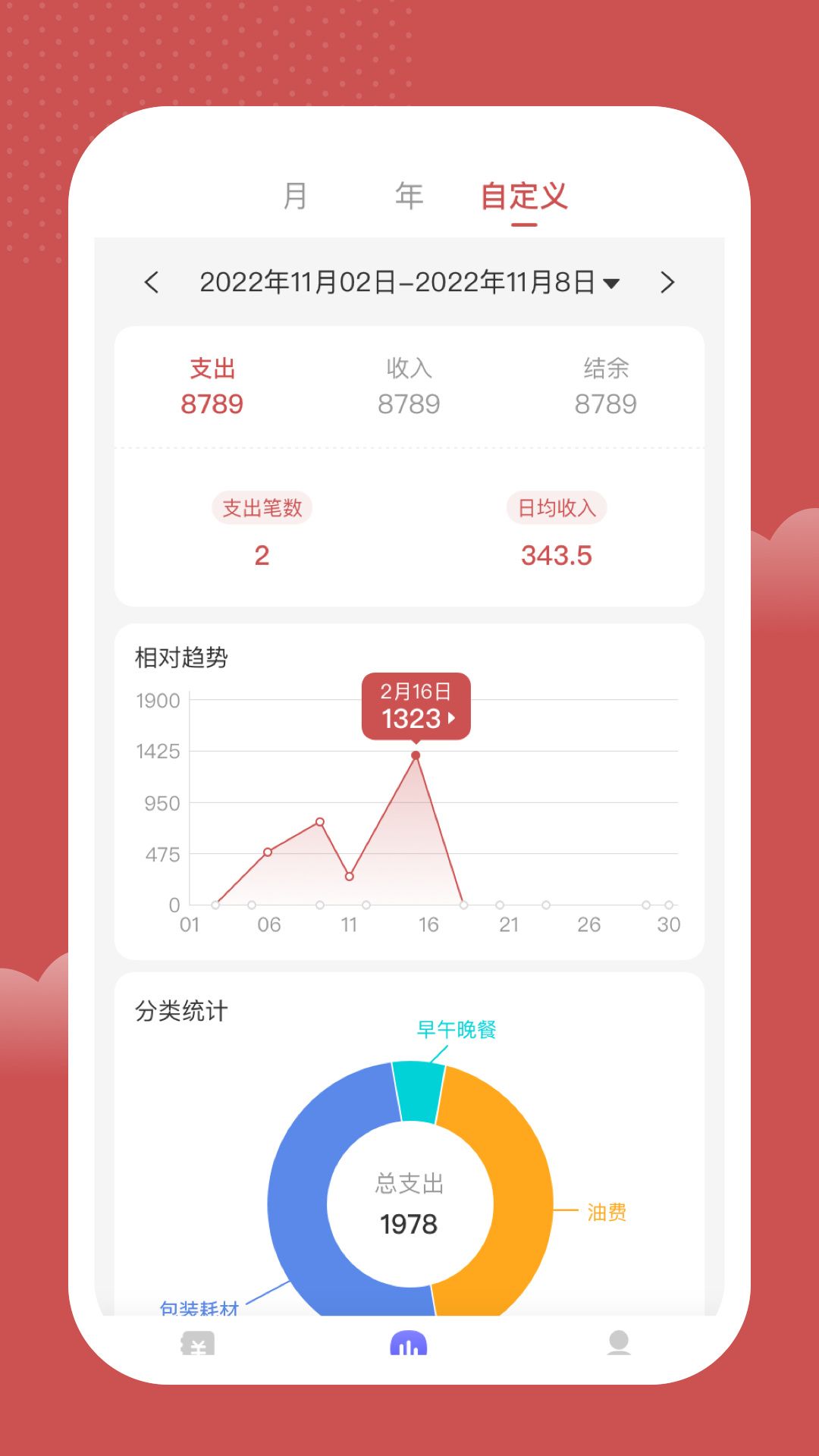 诺尼记账app[图2]