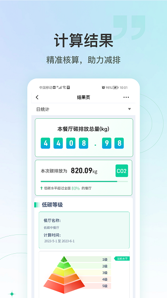 绿色吃货app图片1