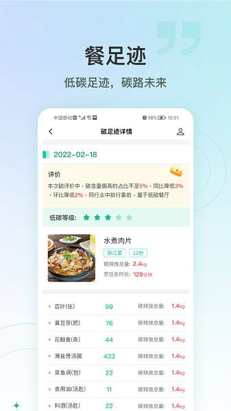 绿色吃货app[图2]