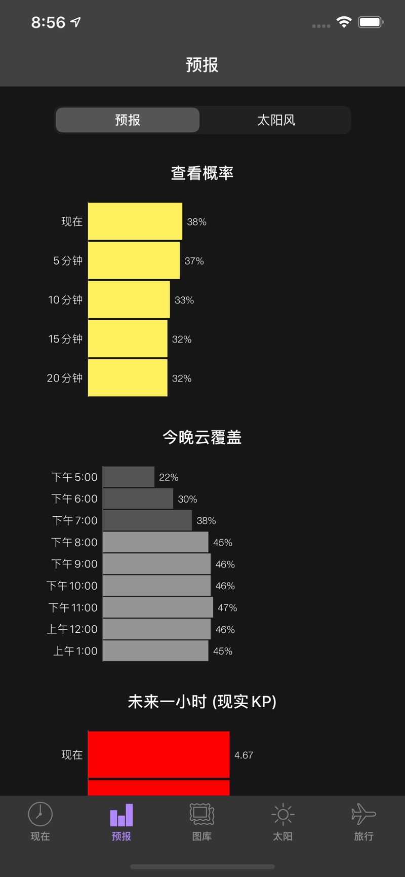 我的极光预报app图片1