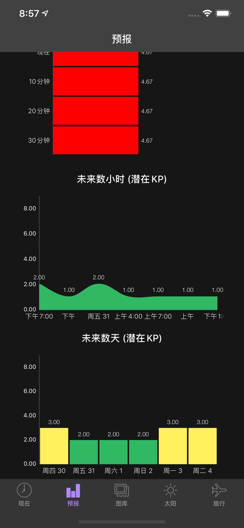 我的极光预报app图片2