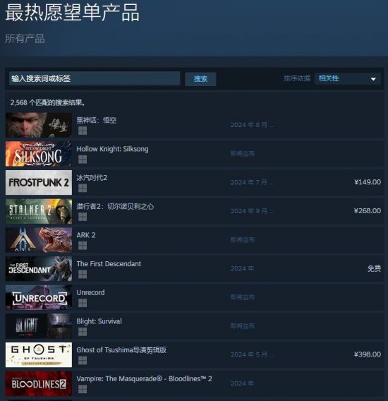 《黑神话：悟空》成为Steam愿望单榜第一 国产之光！图片1