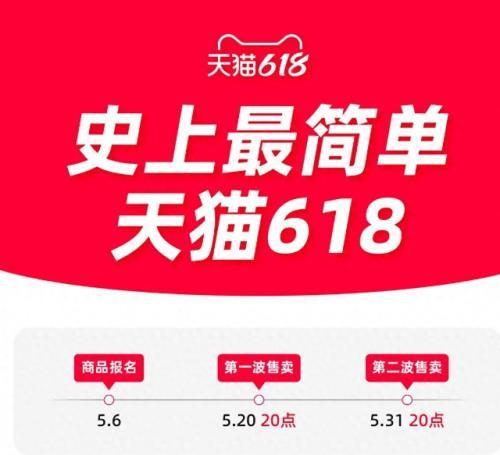 2024淘宝京东618活动攻略一览图片4