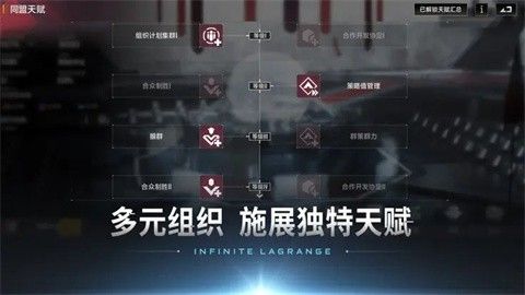 云无尽的拉格朗日云游戏[图3]