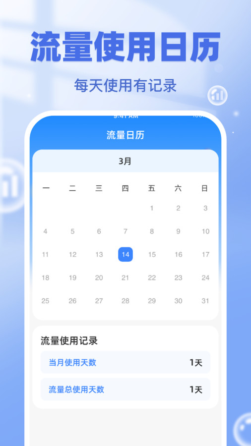 流量一键通app[图1]