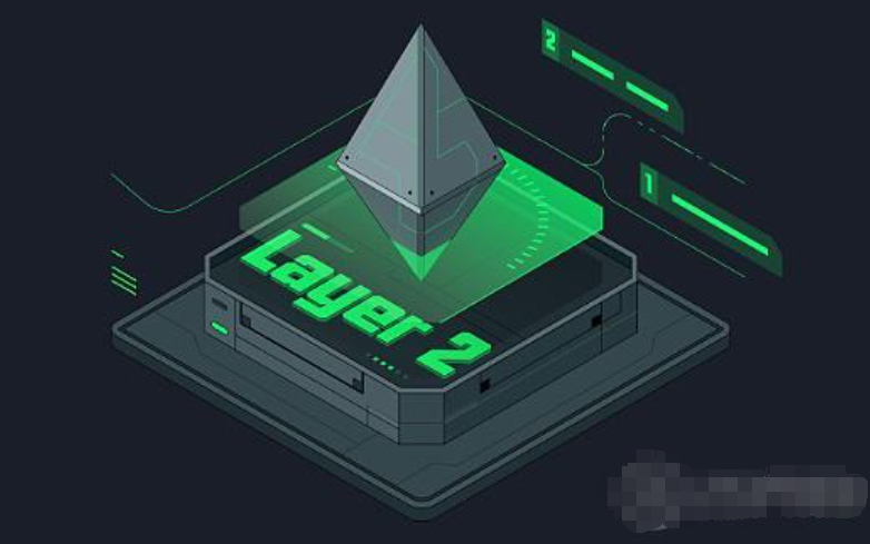 Layer2 赛道年中回顾：增长数据是真是假？图片1