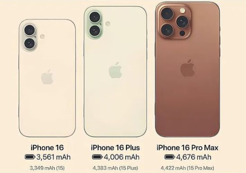 iPhone16ProMax恢复出厂设置怎么操作图片3