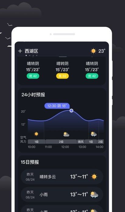 雷电天气app[图2]